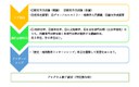 歴史・地理教育プログラム学生向け説明文書 (改).jpg